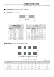 RC-02W4702FT 数据规格书 5