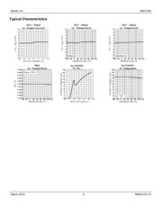 MIC5162BMM datasheet.datasheet_page 5