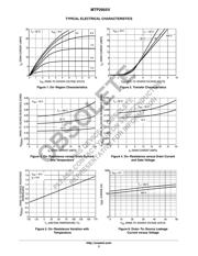 MTP2955V 数据规格书 3