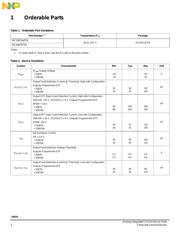 MC33879EK datasheet.datasheet_page 2