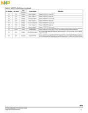 MC33879EK datasheet.datasheet_page 5