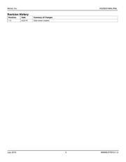 KSZ8051RNLI datasheet.datasheet_page 3