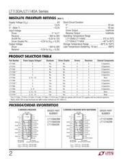 LT1137AISW datasheet.datasheet_page 2