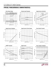 LT1137AINW datasheet.datasheet_page 6