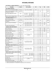 NTB5405NT4G datasheet.datasheet_page 2