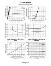 NTB5405NT4G datasheet.datasheet_page 3