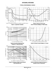 NTB5405NT4G datasheet.datasheet_page 4