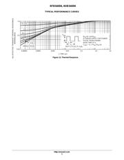 NTB5405NT4G datasheet.datasheet_page 5