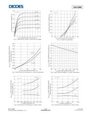 BSS138W7-F datasheet.datasheet_page 3