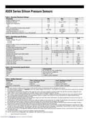 ASDXRRX010ND2A5 datasheet.datasheet_page 2