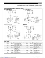 ASDXRRX010ND2A5 datasheet.datasheet_page 5