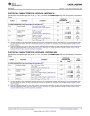 LM2576HVT-ADJ/LF03 datasheet.datasheet_page 5