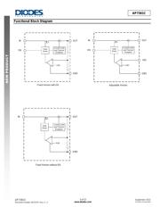 AP7361C-33SP-13 datasheet.datasheet_page 3