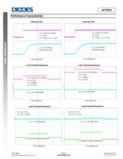 AP7361C-33SP-13 datasheet.datasheet_page 6