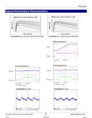 EN5312QI datasheet.datasheet_page 6