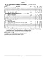 NB6L11SMNG datasheet.datasheet_page 4