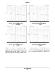 NB6L11SMNG datasheet.datasheet_page 6