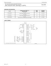 PXAG49KBA datasheet.datasheet_page 3