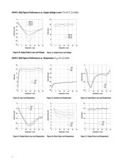 AMMC-5618-W10 datasheet.datasheet_page 4