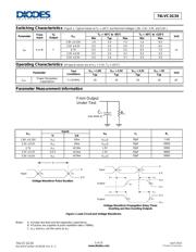 74LVC1G34SE-7 datasheet.datasheet_page 5