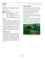 SSM2380CBZ-REEL datasheet.datasheet_page 4