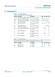 BLF574,112 datasheet.datasheet_page 3