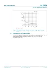 BLF574,112 datasheet.datasheet_page 4