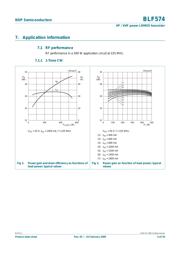 BLF574,112 datasheet.datasheet_page 5