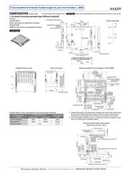 AXA2R73061T datasheet.datasheet_page 3