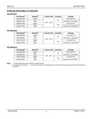 MIC2009 datasheet.datasheet_page 5