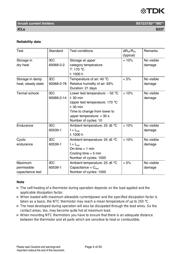 B57237S109M54 datasheet.datasheet_page 4