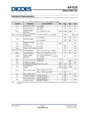 AP7215-33SG-13-80 datasheet.datasheet_page 4