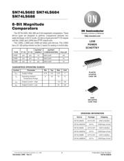 SN74LS682 datasheet.datasheet_page 1