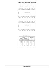 SN74LS682 datasheet.datasheet_page 2