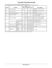 SN74LS682 datasheet.datasheet_page 3