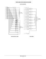 SN74LS682 datasheet.datasheet_page 4