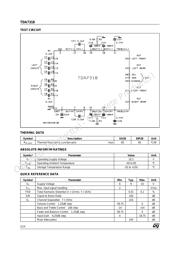 TDA7318 datasheet.datasheet_page 2