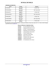 MC10EL32 datasheet.datasheet_page 6