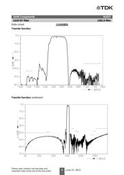 B39162B4327P810 datasheet.datasheet_page 5