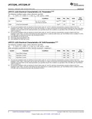 LM7171AMJFQMLV datasheet.datasheet_page 6