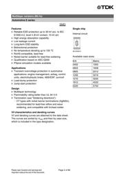 B72520E0140K062 datasheet.datasheet_page 4