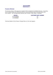 CC1310F128RGZT datasheet.datasheet_page 2