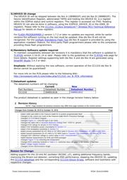 CC1310F128RGZT datasheet.datasheet_page 4
