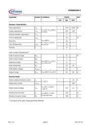 IPD600N25N3 G datasheet.datasheet_page 3