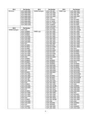 HCPL-261A-500E datasheet.datasheet_page 4