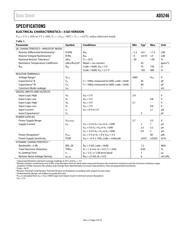 AD5246BKSZ100-R2 datasheet.datasheet_page 3