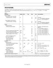 ADM2484EBRWZ-REEL7 datasheet.datasheet_page 3