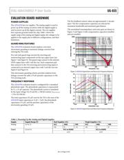 ADA4350 datasheet.datasheet_page 3