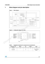 VND810MSP datasheet.datasheet_page 5