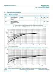 PMZ290UNEYL datasheet.datasheet_page 5